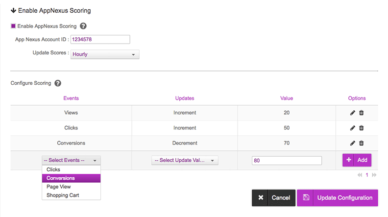 appN-scoring