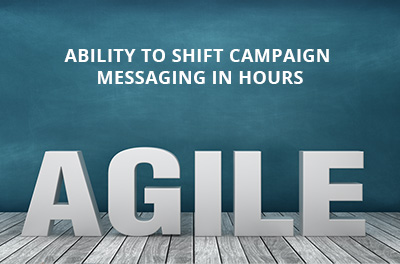casestudy-agile-messaging AGILE Omni-channel Messaging